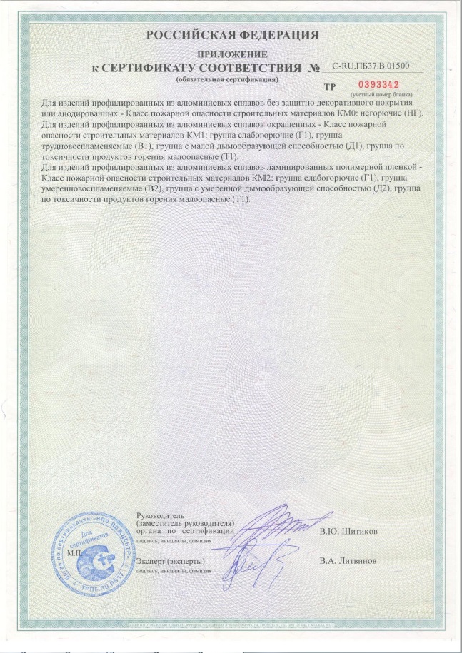 Cesal сертификат соответствия 2 приложение