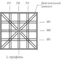 Схема сборки диагонального грильято